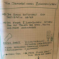 Flipchart mit Notizen zur Schule als einem Modell für demokratisches Zusammenleben